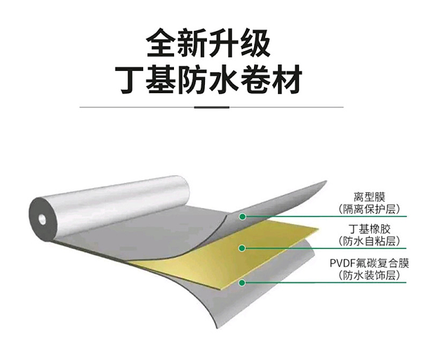 氟碳膜丁基胶带产品图层讲解